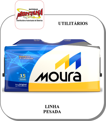 carga de bateria automotiva em Jardinópolis